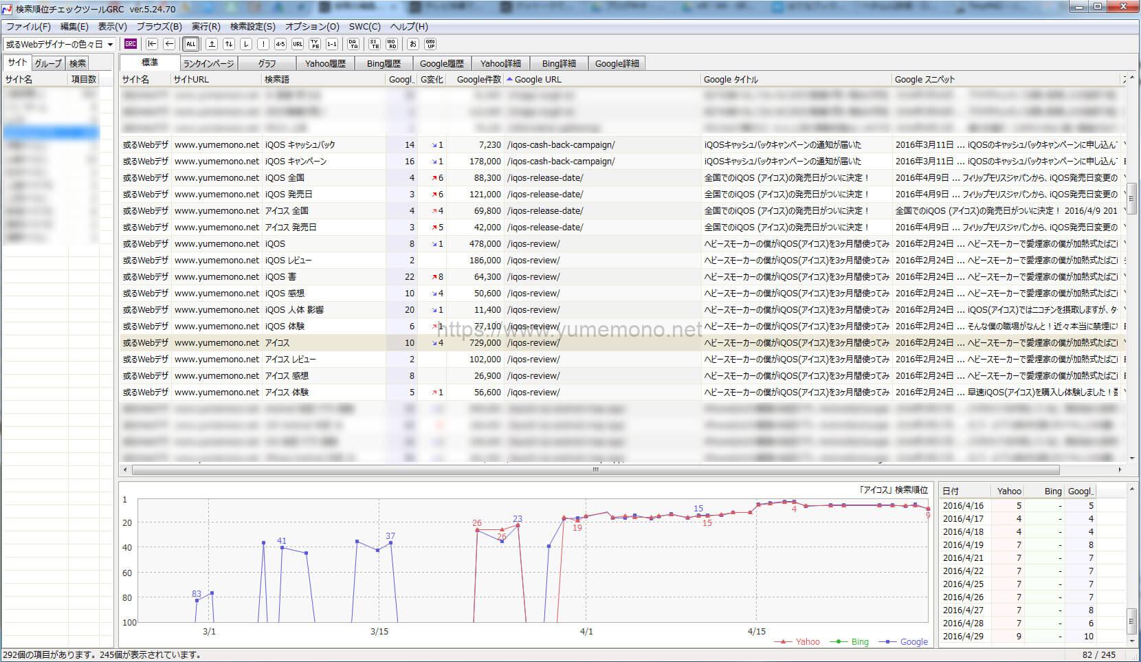 検索順位チェック2016年4月29日