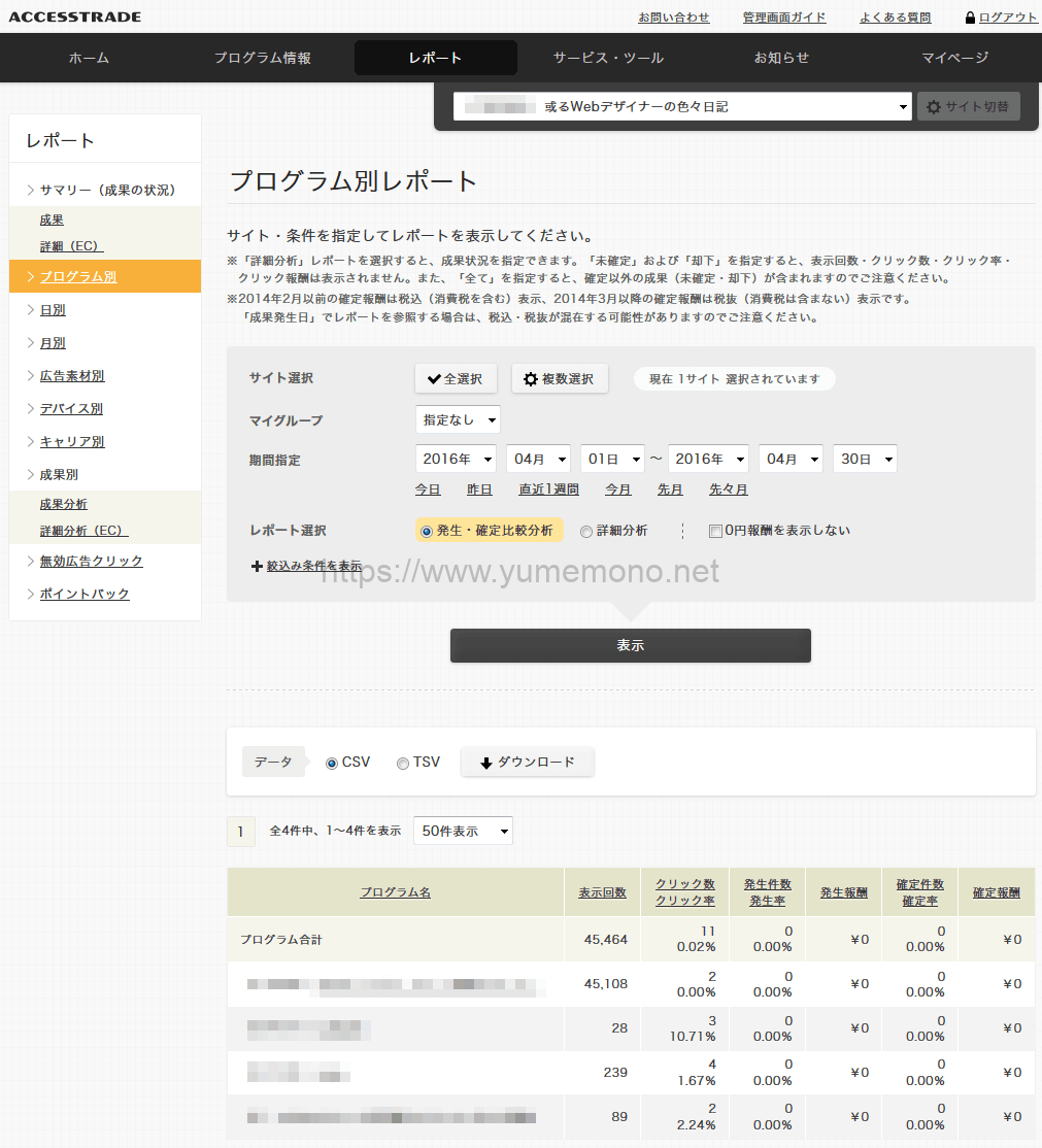 アクセストレードアフィリエイト2ヶ月目の収入報告