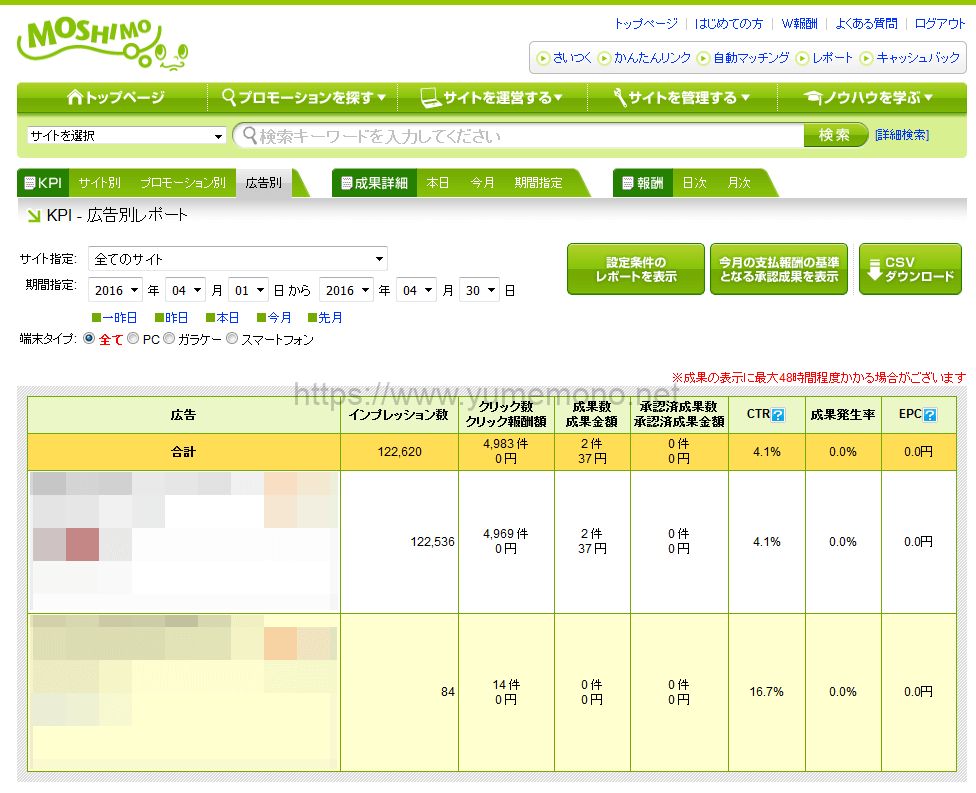 もしもアフィリエイト2ヶ月目の収入報告