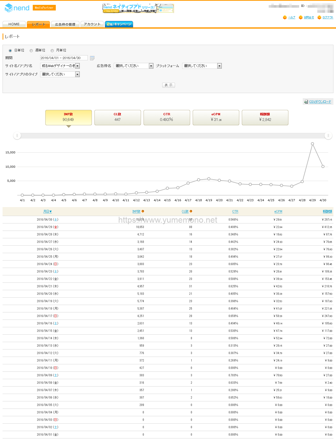 nend2ヶ月目の収入報告
